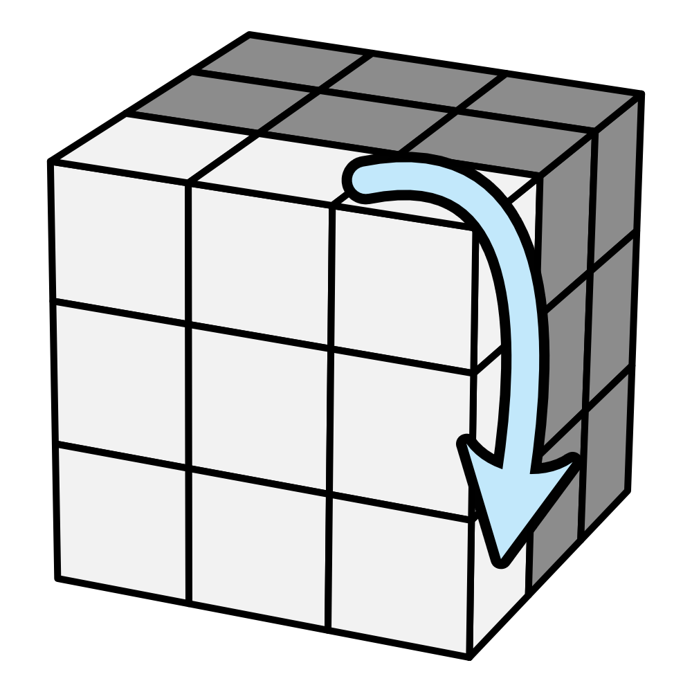 Yellow cross diagram