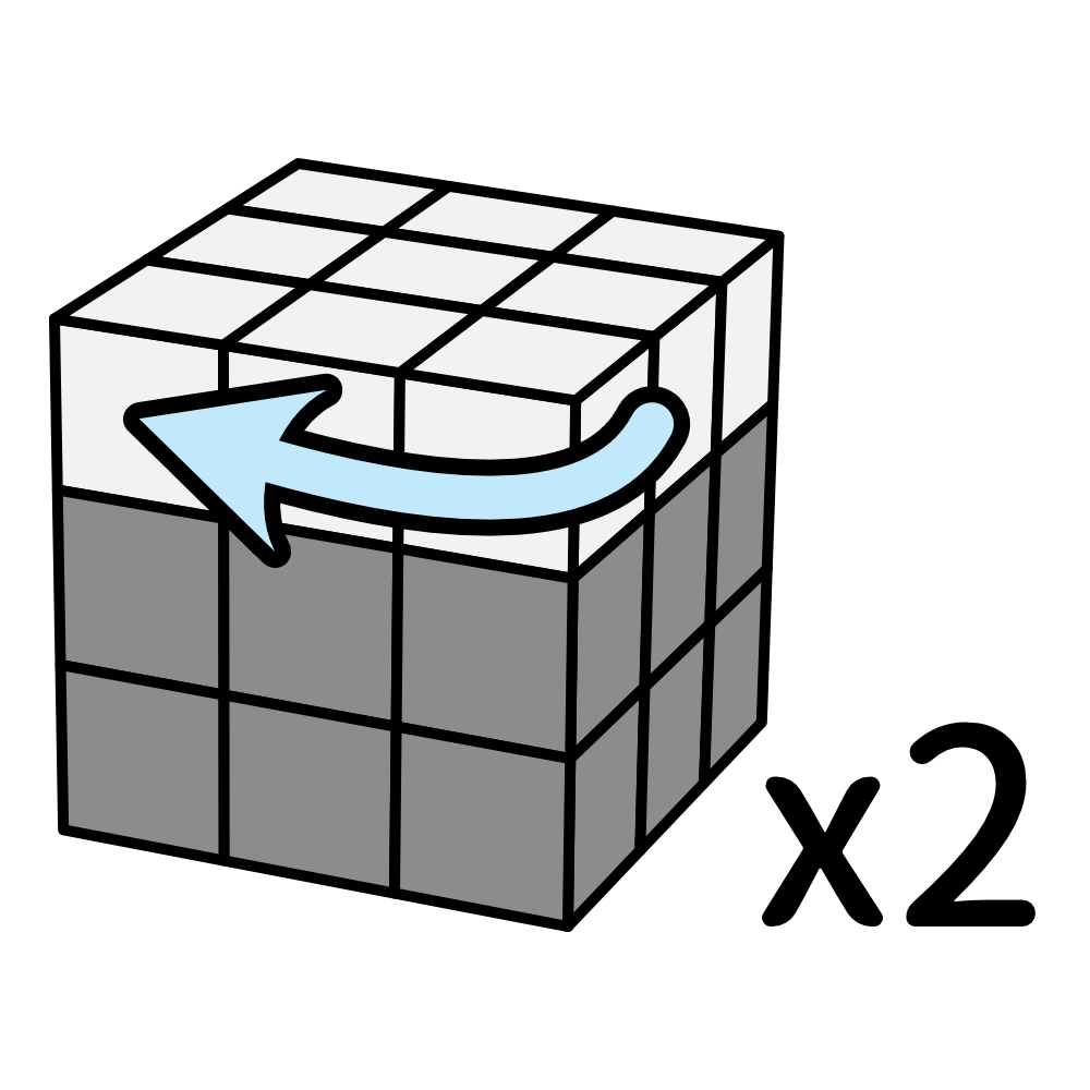 Yellow cross diagram